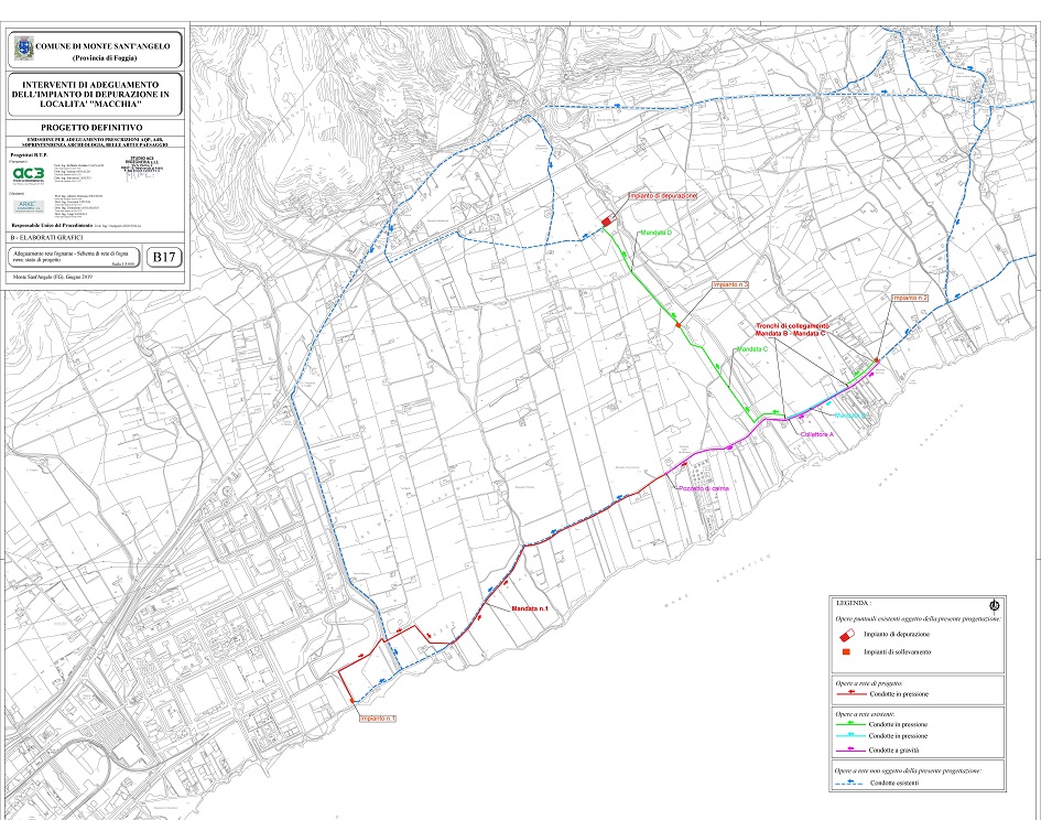 B17 Plan. collettori progetto