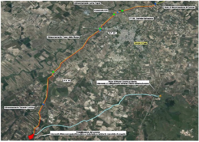 Conf. Servizi Interconnessione 1